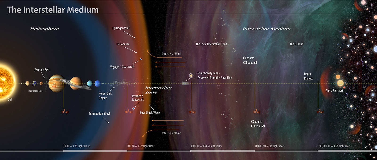 PIA17046: Voyager Goes Interstellar (Artist Concept: NASA/JPL-Caltech)