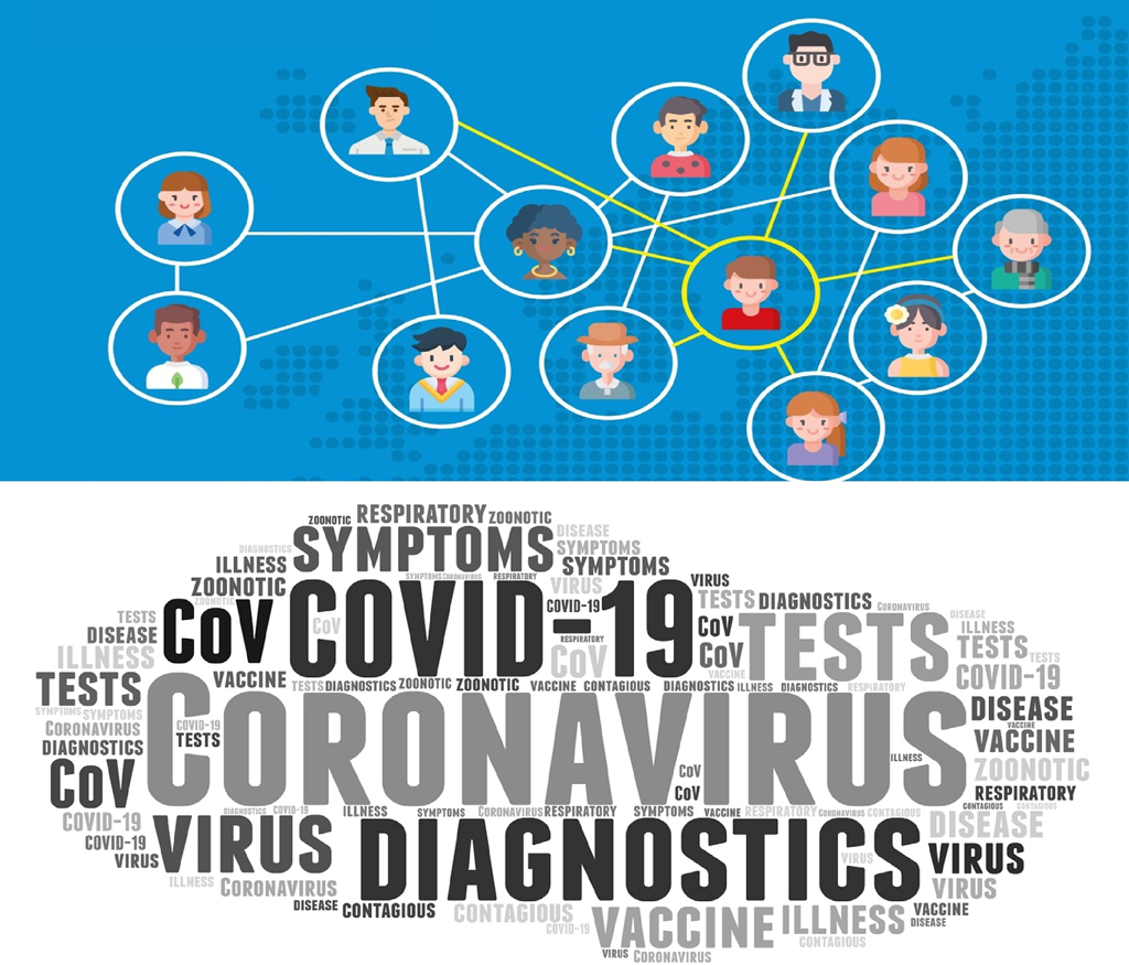 Coronavirus | EpicTop10.com
| COVID-19 variants | World Health Organization