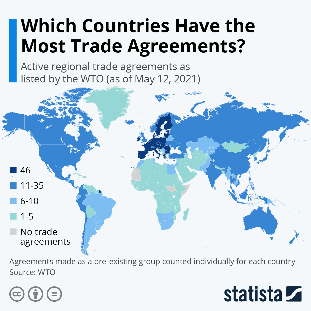 Chart: Which Countries Have the Most Trade Agreements? | Statista
