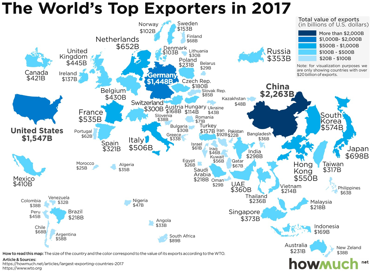 Visualizing International Trade in 10 Maps - Top Exporters