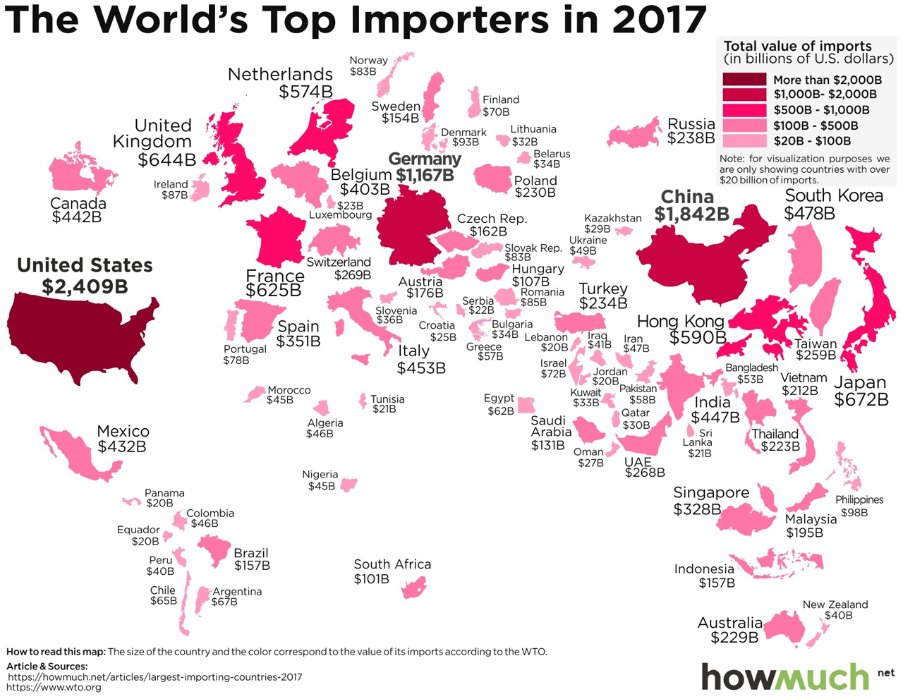 Visualizing International Trade in 10 Maps - Top Importers